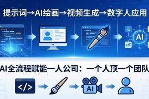 （18265期）AI全流程赋能一人公司：提示词、绘画、视频、数字人、编程，一个人顶一个团队